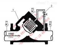 LPF5CNP702止回阀